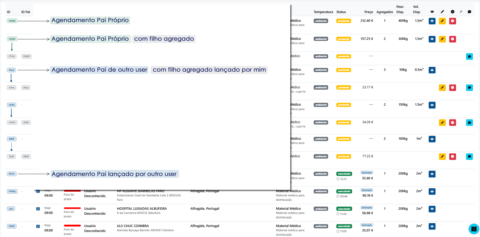 Sistema de Cores e Identificação de Agendamentos